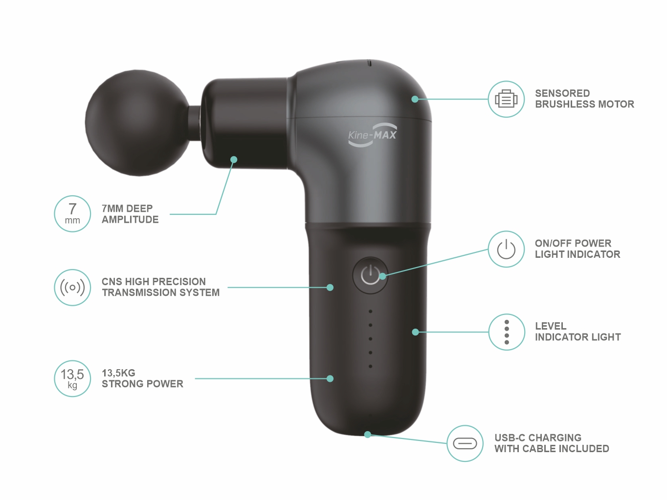 MINI PRO X Massage Gun